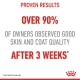 Image promoting pet food with text stating "Proven Results: Over 90% of owners observed good skin and coat quality after 3 weeks."