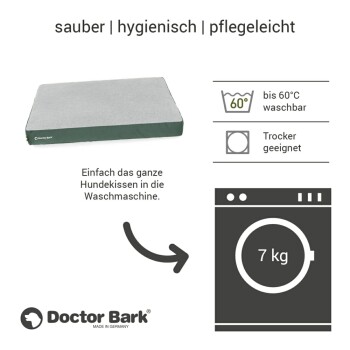 Hundebett von Doctor Bark, waschbar bis 60°C, trocknergeeignet, mit dem Text: "Einfach das ganze Hundebett in die Waschmaschine geben."