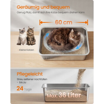 Langhaarige Katze in Edelstahlschale (60 cm); zwei Katzen mit der Beschriftung 'Kleine Katzen'; 'Geräumig/bequem, Max 36 L, 24 Tage'.