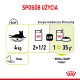 Infografika przedstawiająca wytyczne dotyczące karmienia kota o wadze 4 kg, pokazująca opcje karmy Royal Canin "Indoor", z informacjami o energii i ikoną wody.