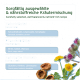 Haustierfutterprodukt auf hellblauem Hintergrund, das eine nährstoffreiche Kräutermischung mit Kräutern, Blättern, Wurzeln, Blumen und Nüssen zeigt.
