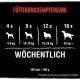 Fütterungstabelle für Hunde, die wöchentliche Portionen nach Gewicht zeigt: 4x für 4-9 kg, 9x für 10-14 kg, 12x für 15-24 kg, 18x für 25 kg+. 303 kcal/100 g.