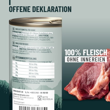 Fütterungstabelle auf Deutsch, die tägliche Hundefuttermengen für verschiedene Gewichte zeigt, mit dem Titel "Vollwertige Fütterung Jeden Tag."