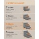 Infografik zu Haustiertreppen: graue Modelle mit 2–5 Stufen, mit Abmessungen, 25-kg-Tragfähigkeit, deutscher Text '4 Größen zur Auswahl'