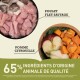 Ingrédients de la nourriture pour animaux : poulet cru, filets de poisson, citrouille en dés et pomme. Le texte indique "65% ingrédients d'origine animale de qualité."