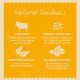 Infographic titled "Natural Goodness" showcasing Lamb Meal, Rice, Green Tea Extract, and Cranberry Extract with their benefits.