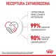 Infografika przedstawiająca uścisk dłoni i "RECEPTURA ZATWIERDZONA," pokazująca 99% satysfakcji właścicieli zwierząt i 90% satysfakcji opiekunów.