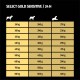 Sensitive Senior Maxi Duck & Potato 12 kg