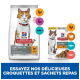 Nourriture pour animaux Hill's Science Plan pour chats stérilisés, présentant un chat sur l'emballage, avec un texte promouvant des options de nourriture sèche et humide.