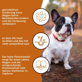 Bild einer Hundefutterverpackung von Wildfang, mit einer Fütterungsempfehlungstabelle basierend auf dem Gewicht des Hundes, mit einem 2 kg Paket, das "KANINCHEN" beschriftet ist.