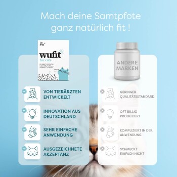 Bild zur Förderung von "wufit für Katzen" von Dr. Sam, das von Tierärzten entwickelte Vorteile, einfache Anwendung und hohe Akzeptanz im Vergleich zu anderen Marken zeigt.