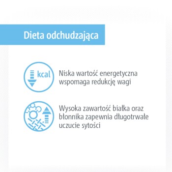 Medica Redukcja + cukrzyca 7 kg