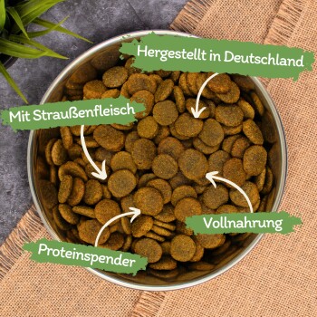 Schüssel mit Haustierfutter-Kibble, beschriftet auf Deutsch: "Hergestellt in Deutschland," "Mit Straußenfleisch," "Vollständige Ernährung," "Proteinquelle."