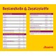 Nährwerttabelle für Haustierfutter, die Zutaten wie Protein, Fett, Vitamine und Mineralien mit Werten pro kg detailliert.
