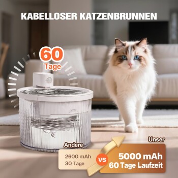 Kabelloser Katzenbrunnen auf dem Boden mit Katze; Text 'KABELLOSER KATZENBRUNNEN, 60 Tage, 5000 mAh Laufzeit'.