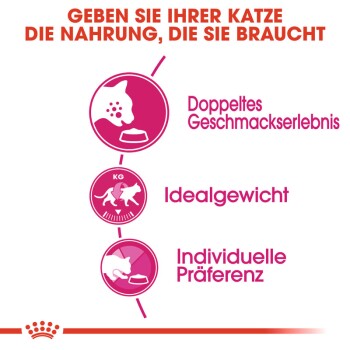 Bild, das Katzenfutter bewirbt mit dem Text: "Geben Sie Ihrer Katze die Nahrung, die sie braucht." Symbole für Geschmack, Gewicht und Vorliebe.