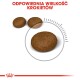 Hair & Skin Care 4 kg