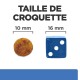 Image comparant les tailles de croquettes pour animaux : une croquette ronde de 10 mm à côté d'un dé bleu de 16 mm, avec le texte "TAILLE DE CROQUETTE."
