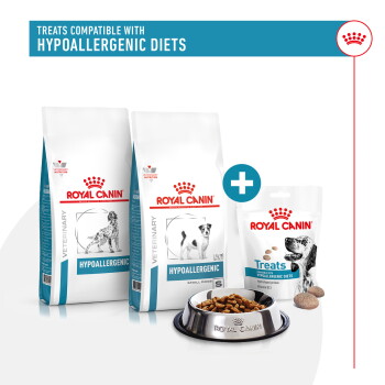 Royal Canin hypoallergenic dog food bags and treats, with a bowl of kibble, labeled "Treats compatible with hypoallergenic diets."