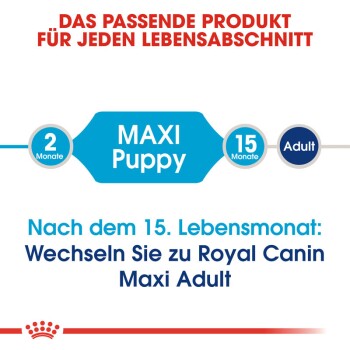 Maxi Puppy 18 kg