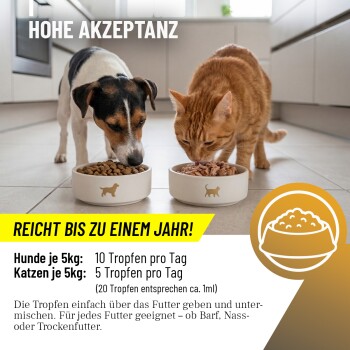 Eine Katze und ein Hund teilen sich eine Schüssel, mit Textüberlagerung: "Hunde 10 Tropfen/Tag pro 5 kg; Katzen 5 Tropfen/Tag pro 5 kg."