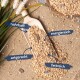 Eine Holzschaufel mit Haustierfutterkörnern auf Jute, mit verstreuten Körnern und Etiketten: "nahrhaft," "energiereich," "artgerecht," "fettreich."