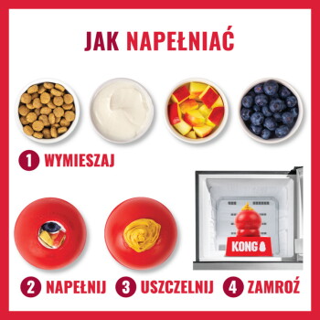 Poradnik po polsku „JAK NAPEŁNIAĆ”: sucha karma, jogurt, jabłko, owoce i czerwona zabawka KONG — kroki: WYMIESZAJ, NAPEŁNIJ, USZCZELNIJ, ZAMRÓŹ.