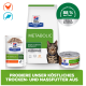 Hill's Prescription Diet METABOLIC Katzenfutter-Sack, -Beutel und -Dose mit einer Katze; Aufschrift 'Gewichts- und Diabetesmanagement'.