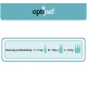 Dosierung pro Behandlung: S: <15 kg = 1 Flasche, M: <30 kg = 2 Flaschen, L: <50 kg = 3 Flaschen. OptiPet-Logo oben.