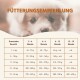 Premium-Haustierfutterverpackung mit dem Etikett "Huhn-Truthahn", das Huhn und Truthahn mit Süßkartoffeln und Karotten zeigt, auf einer Holzoberfläche platziert.