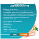 Zutaten und Nährstoffe von adultem Tierfutter reich an Huhn, mit Angaben zu Protein-, Fett-, Faser-, Omega-3- und Omega-6-Gehalt.