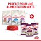 Sacs de nourriture pour chats Royal Canin (Fit, Stérilisé, Intérieur, Sensible) et sachets Sensoriels avec un bol rouge. Texte : "PARFAIT POUR UNE ALIMENTATION MIXTE."