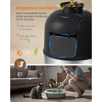 Schwarzes Katzenklo mit klappbarer Vordertür; sichtbarer deutscher Text: Klappbare Vordertür, Hält Gerüche, Weniger Streu; Vergleich mit offener Schale.