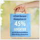 Une main tenant un sac bleu clair étiqueté "CATSAN Natural Klumpstreu ist 45% LEICHTER als ein durchschnittliches mineralisches Klumpstreu."