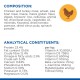 Pet food packaging displaying composition and analytical constituents, including protein, fat, vitamins, and minerals.