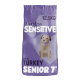 Lila Sack Burgess Sensitive Hundefutter, 12,5 kg, reich an Truthahn, Senior 7+, mit einer illustrierten Abbildung eines kleinen braunen Hundes.