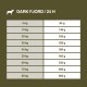 WILDERNESS Dark Fjord Rothirsch, Lachs & Ente 12 kg
