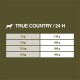 WILDERNESS Senior True Country kurczak i łosoś 12x200 g