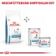 Royal Canin hypoallergenes Hundefutter für kleine Hunde, einschließlich eines Trockenfutterbeutels und zwei Dosen Nassfutter, mit "Mischfütterung empfohlen mit" in fettem Rot.