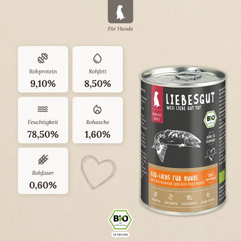 Dose LIEBESGUT Bio-Lachs Hundefutter mit Aufschrift "Für Hunde" und Nährwertkästchen: Rohprotein 9,10%, Rohfett 8,50%, Feuchtigkeit 78,50%
