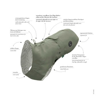 Olivgrüner wasserdichter Hundemantel mit erhöhtem Kragen, verstellbaren Riemen, Zwei-Wege-Reißverschluss und zweisprachigen Funktionsetiketten.