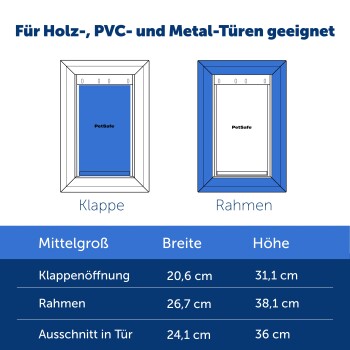 Illustration einer PetSafe-Hundetür für extreme Wetterbedingungen mit Abmessungen: Klappe 20,6 cm breit, 32,7 cm hoch; Rahmen 27,3 cm breit, 39,6 cm hoch.