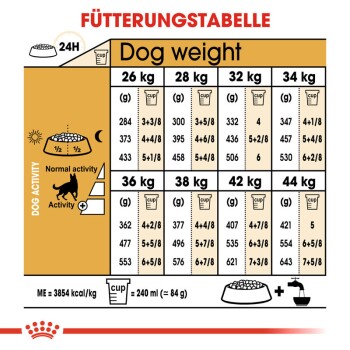 Deutscher Schäferhund Adult 11 kg