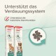 Beaphar IntestoPro Verpackung für Haustiere, mit einer Illustration von Katze und Hund, die die Verdauungsgesundheit mit MOS & FOS fördert.