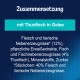 Thunfisch in Gelee: 12% Fleisch und tierische Nebenprodukte, 4% Thunfisch, pflanzliche Eiweißextrakte, Mineralstoffe, Zucker.