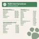 Nährwertanalyse/Tafel für Tiernahrung mit Angaben zu Mineralstoffen, Vitaminen und Spurenelementen pro kg sowie Pfotengrafik.