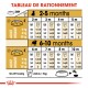 Tableau guide d'alimentation pour chiens détaillant les tailles de portions pour différents âges (2-10 mois) et poids adultes (6kg, 8kg, 10kg).