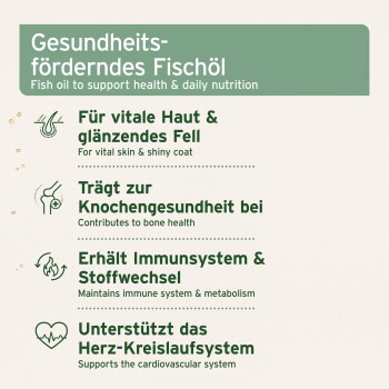 Fischölprodukt für Haustiere, das Vorteile hervorhebt: vitales Haut- und glänzendes Fell, Knochengesundheit, Unterstützung des Immunsystems und Herz-Kreislauf-Gesundheit.