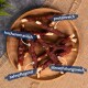 Ein Holzbrett zeigt Hundeleckerlis in Form von Stöcken, beschriftet auf Deutsch: "hoch aromatisch", "proteinreich", "zahnpflegend" und "abwechslungsreich."