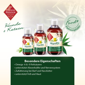 Hanföl-Haustierergänzungsflaschen für Hunde, die Omega-3- und Omega-6-Fettsäuren enthalten, mit Text, der die Vorteile für Haut und Gesundheit hervorhebt.